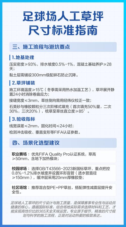 草坪的面积大约是多少?完整指南帮你定规划 如何准确测量草坪面积