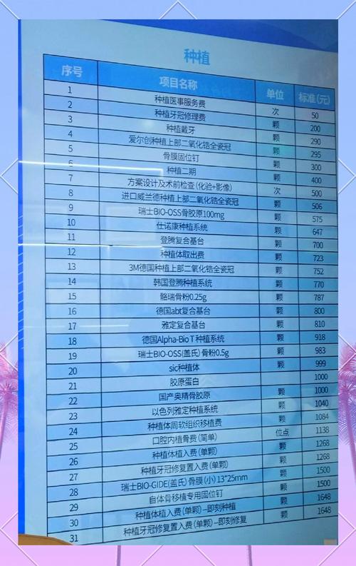 如何获取您的专属报价？