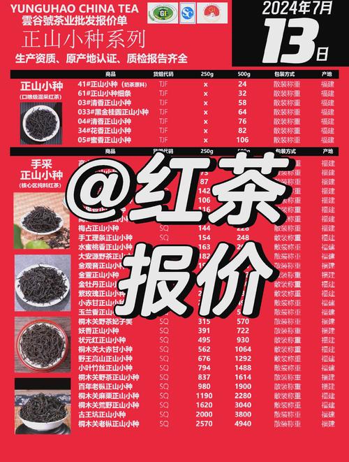 古树红茶价格指南:一盆精品古树红苗木的真实报价与影响因素分析 常见问题(FAQ)