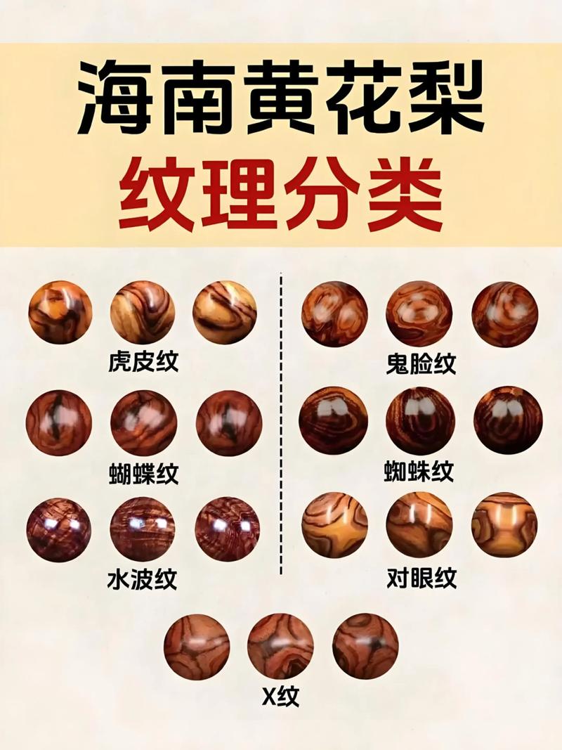 海黄什么花纹?解析海南黄花梨的独特纹理与园艺价值 一、海黄花纹:自然的鬼斧神工