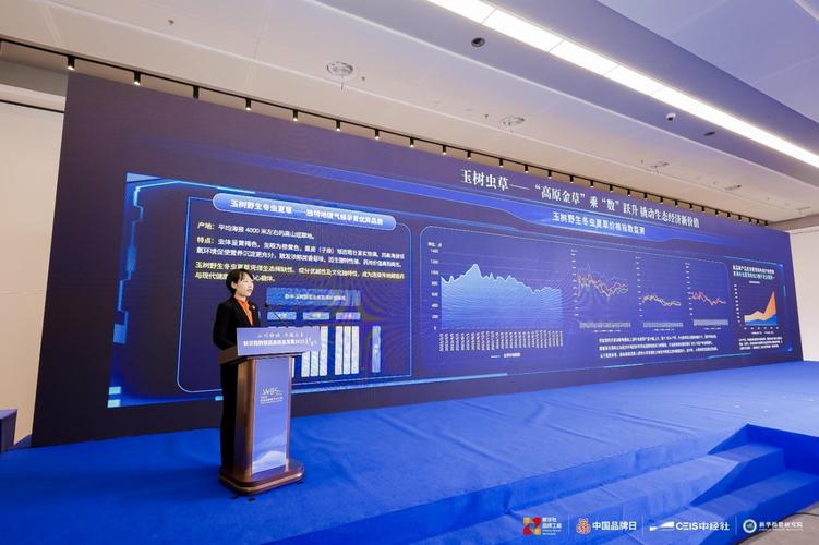 一根虫草大约多少钱?2025年市场价格与影响因素全解析 价格快速参考