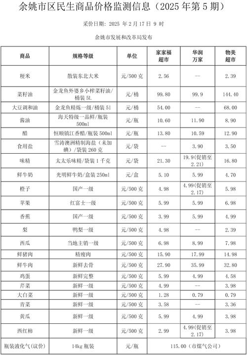 活性炭木质价格多少?2025年市场报价与采购指南 咨询指南