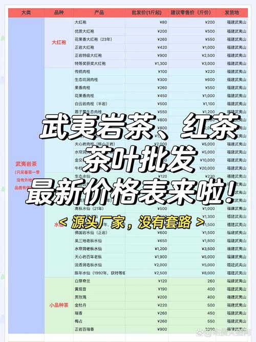 橙漫山茶花价格参考:2026年市场区间与五大影响因素详解 数量折扣:批发价可低至零售价的60%