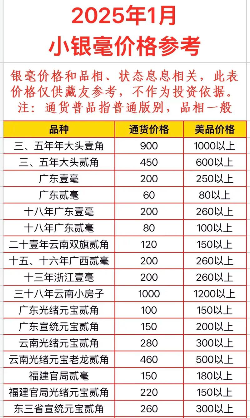 撒播草种多少钱1平方米?2026年最新价格快速参考 不同场景的综合报价参考