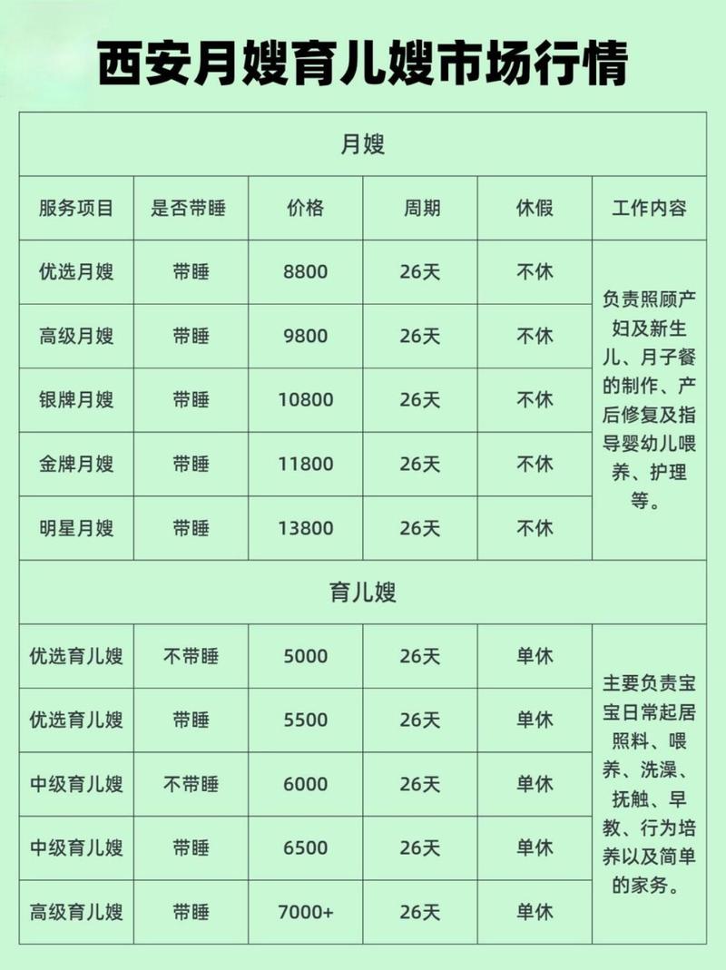 撒播草种多少钱1平方米?2026年最新价格快速参考 撒播草种价格咨询指南