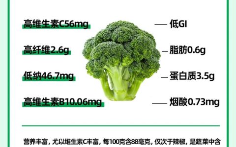 白花菜和西兰花哪个营养好？从种植养护看营养差异