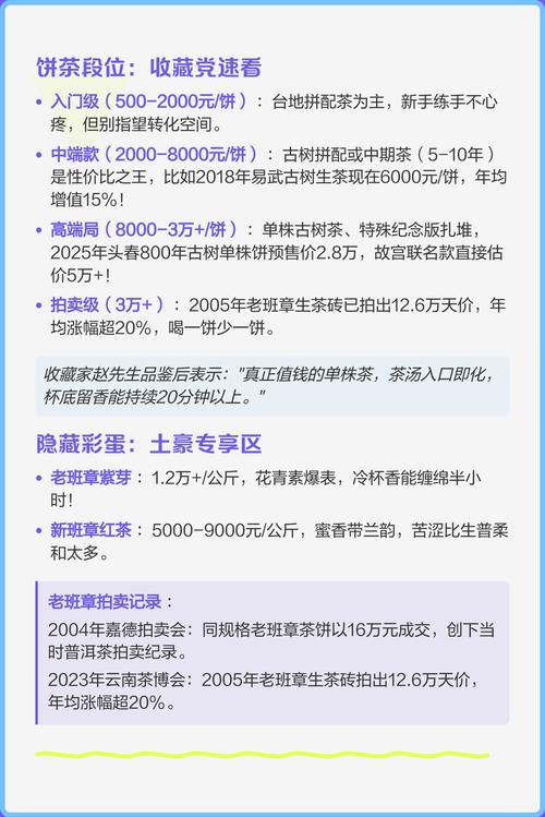 单株古树茶价格解析:一般多少钱一斤?行情参考与影响因素 二、产地因素:名山头溢价可达5-10倍