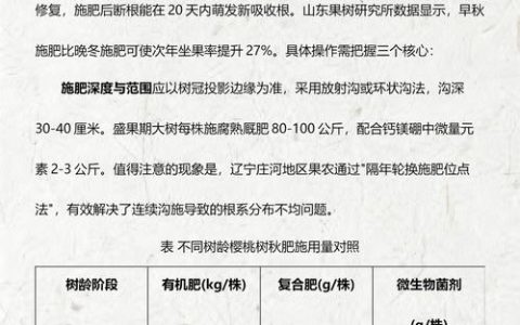 樱桃树秋季施肥全攻略：掌握黄金时间，为来年丰收打下基础