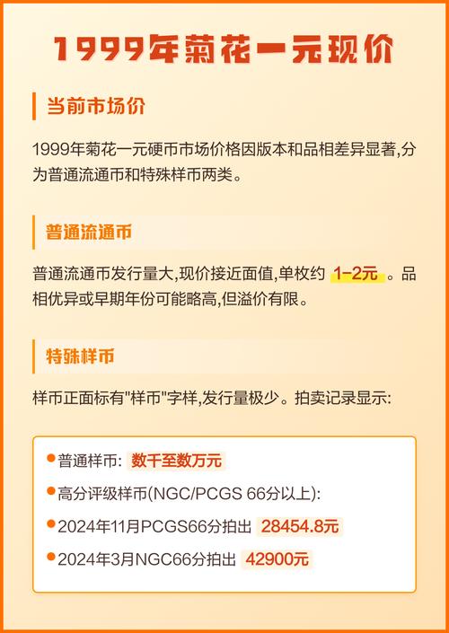 1999年菊花一元硬币价格:当前市场参考区间与影响因素全解析 运输(物流成本):占小额交易总价10%~30%