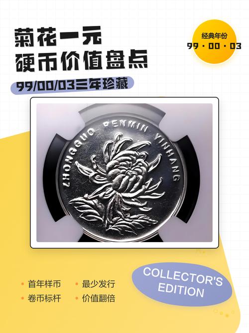 1999年菊花一元硬币价格:当前市场参考区间与影响因素全解析 五大因素综合影响表