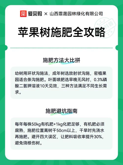 常见施肥反面与纠偏点