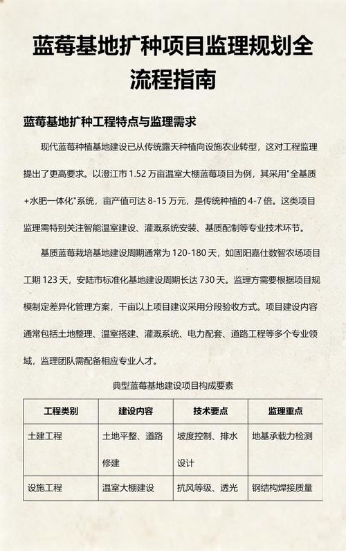7. 成活注意事项