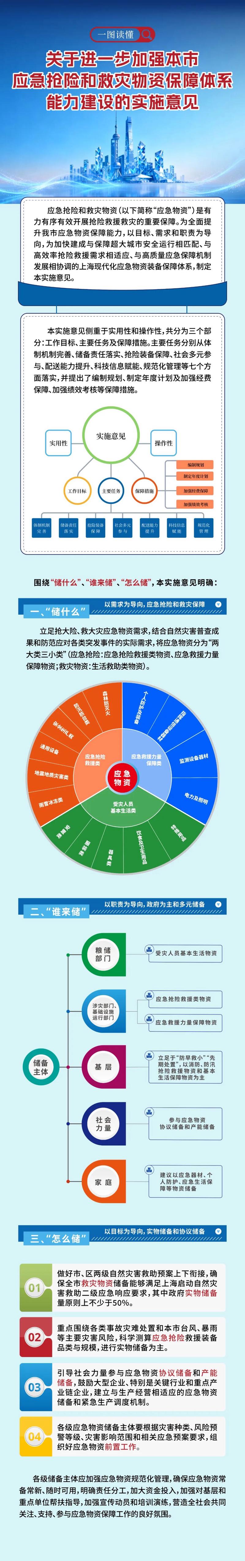 科学评估黄桃苗采购渠道——从品种核查到售后保障的完整指南 第三步:规格标准必须量化——拒绝“大概”“差不多”