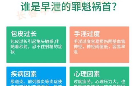 男性早射价格参考：早射草盆栽市场报价与影响因素详解