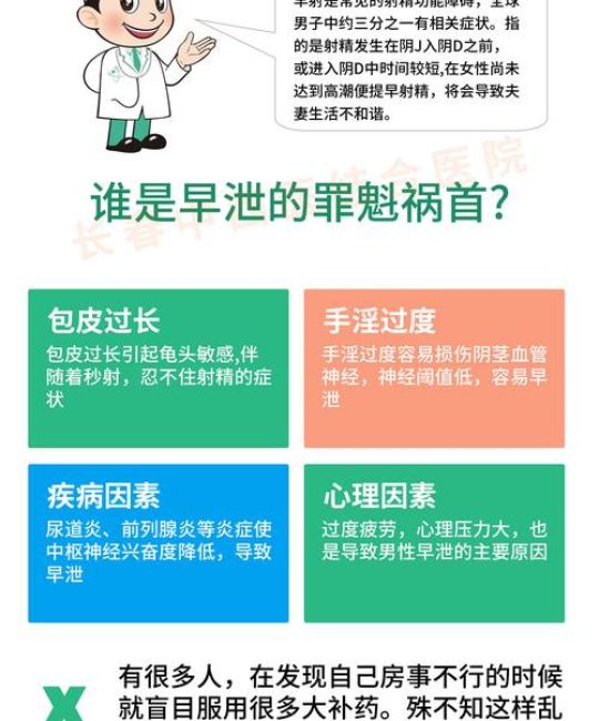 男性早射价格参考：早射草盆栽市场报价与影响因素详解