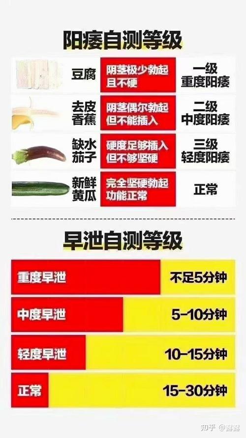 男性早射价格参考:早射草盆栽市场报价与影响因素详解 季节:上市旺季与反季价差