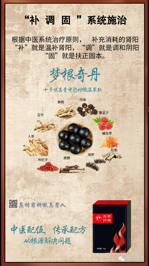 男性早射价格参考:早射草盆栽市场报价与影响因素详解 数量:零售 vs 批发价差