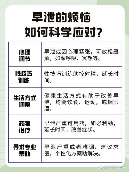男性早射价格参考:早射草盆栽市场报价与影响因素详解 咨询指南