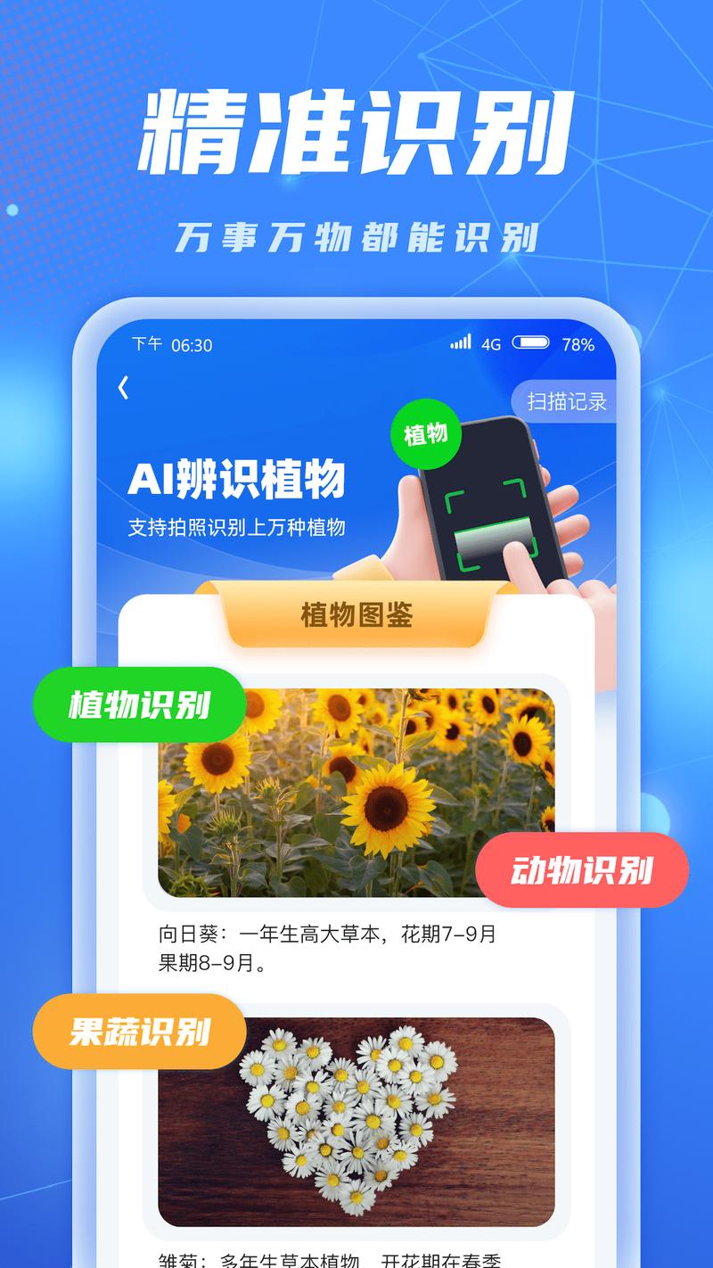 怎么植物识别?从入门到精通的实用技巧全攻略 五、必须留意的细节:避免误判甚至危险