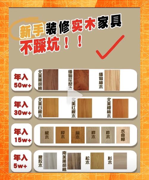 胡桃木实木床价格一般是多少?2025年规格、产地与市场报价全解析 咨询指南