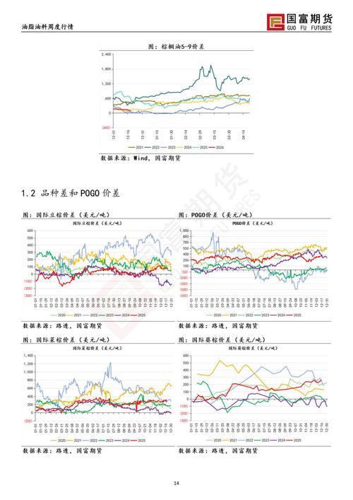 华棕树价格:2026年市场行情与五大影响因素详解 产地:区域差价可达30%