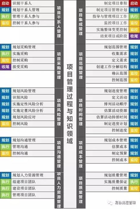 华棕树价格:2026年市场行情与五大影响因素详解 运输:物流成本占比10%-30%