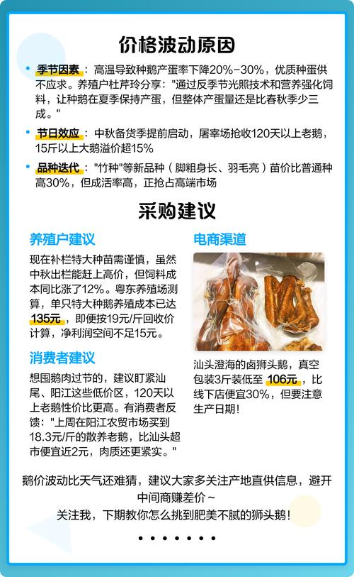 狮头鹅鹅苗批发多少钱?2025年最新价格区间与影响因素全解析 咨询指南:如何获取精准报价?