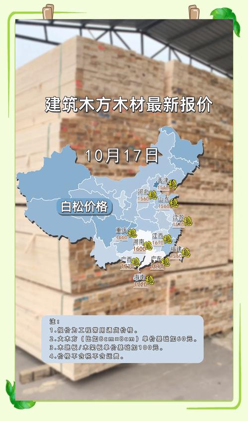 建筑木方一立方多少钱?2024年市场参考价格与影响因素全解析 四、季节波动对价格的影响