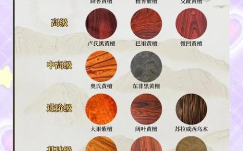 花梨与胡桃木谁更值钱？从园艺种植到木材价值全解析