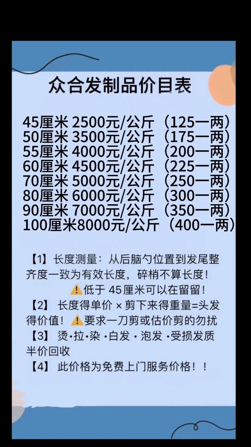 毛发种植价格 产地因素:地区与机构差异