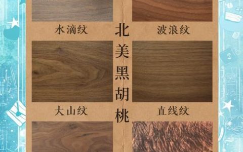 胡桃木分为哪几种？一文读懂北美黑胡桃、南美胡桃木的区别