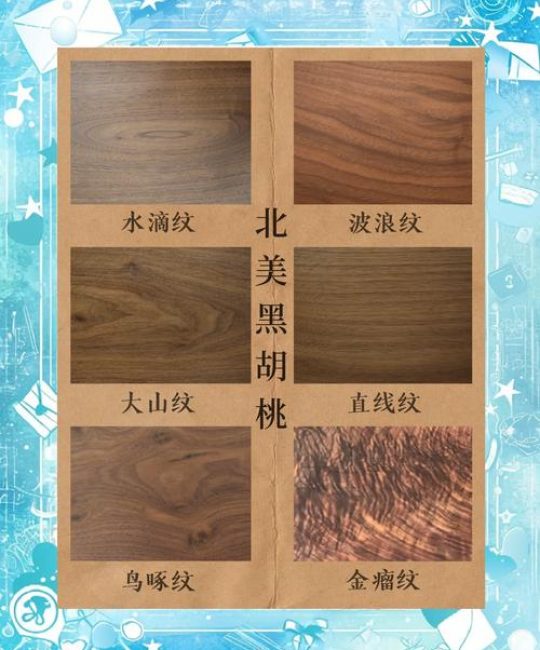 胡桃木分为哪几种？一文读懂北美黑胡桃、南美胡桃木的区别