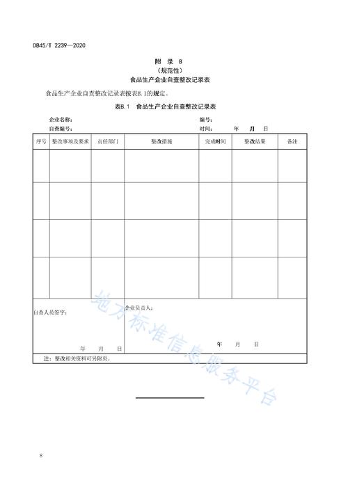 哪里批发花卉?一份科学、严谨的采购渠道自查指南 第一步:明确采购需求,筛选候选渠道