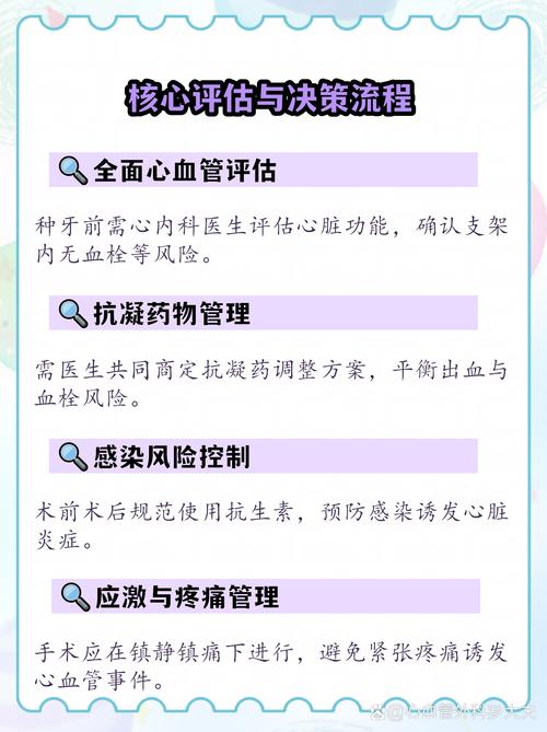 有心脏支架能种牙吗?答案不是简单的“能”或“不能” 一、心脏支架后,为什么种牙要特别谨慎?