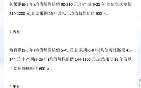杏树的赔偿标准是多少？附树龄、品种、产量核算与查询方法