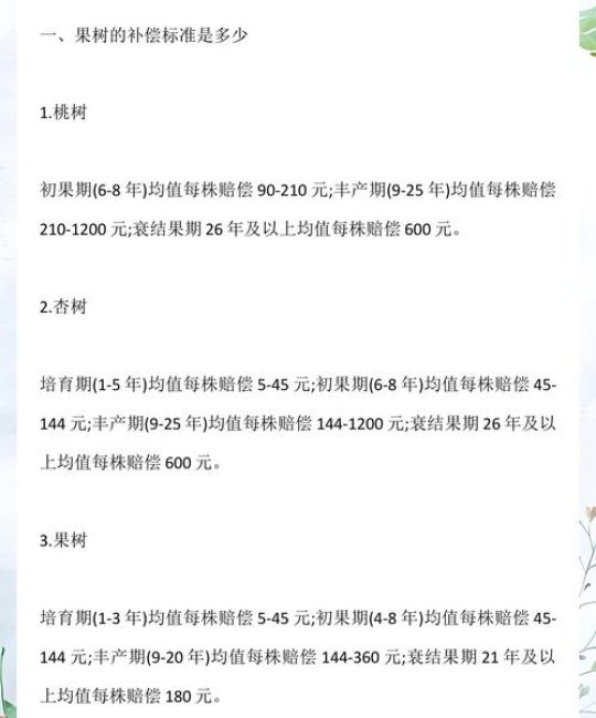 杏树的赔偿标准是多少？附树龄、品种、产量核算与查询方法