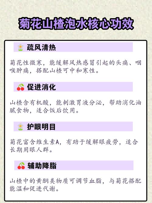 山楂菊花怎么泡?掌握黄金配比,消食明目一步到位 山楂菊花茶的最佳配比是山楂5-8片配菊花3-5朵,用95°C以上沸水冲泡,焖泡5-8分钟后饮用,可反复冲泡2-3次。