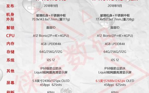 苹果树种植全攻略：品种选择、修剪与丰产技术