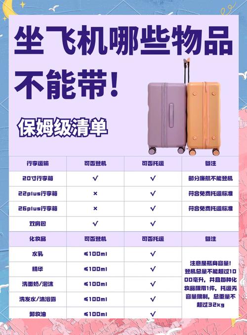 花可以带上飞机吗?园艺爱好者必须了解的携带指南与注意事项 国际航班:检疫是关键,千万别抱侥幸心理