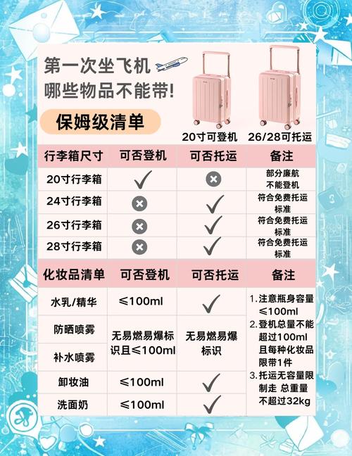 花可以带上飞机吗?园艺爱好者必须了解的携带指南与注意事项 如何包装鲜花,让它们安全飞行?