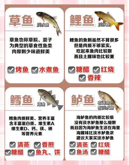 草鱼苗购买渠道选择指南:科学评估供应商的六个步骤 步骤六:售后补苗条款审核