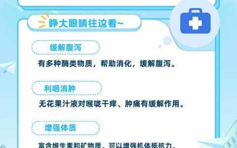 无花果的汁液有什么作用？揭秘无花果乳胶的药用与风险