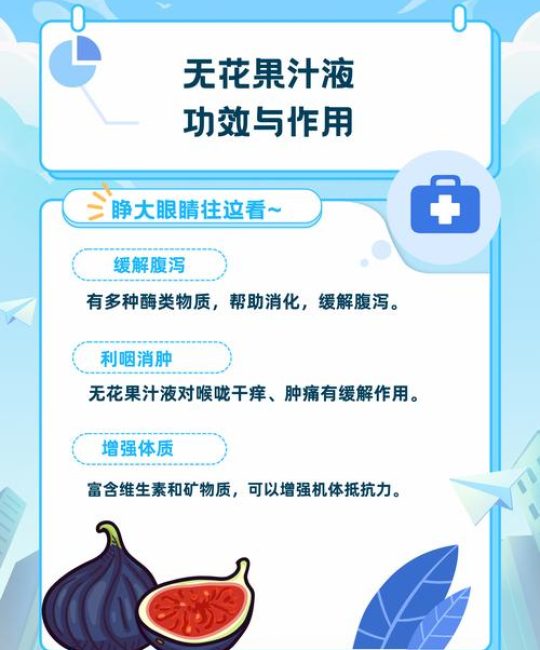 无花果的汁液有什么作用？揭秘无花果乳胶的药用与风险