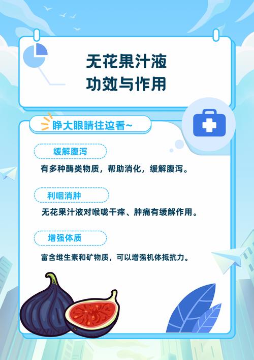 无花果的汁液有什么作用?揭秘无花果乳胶的药用与风险 无花果的汁液有什么作用?揭秘无花果乳胶的药用与风险