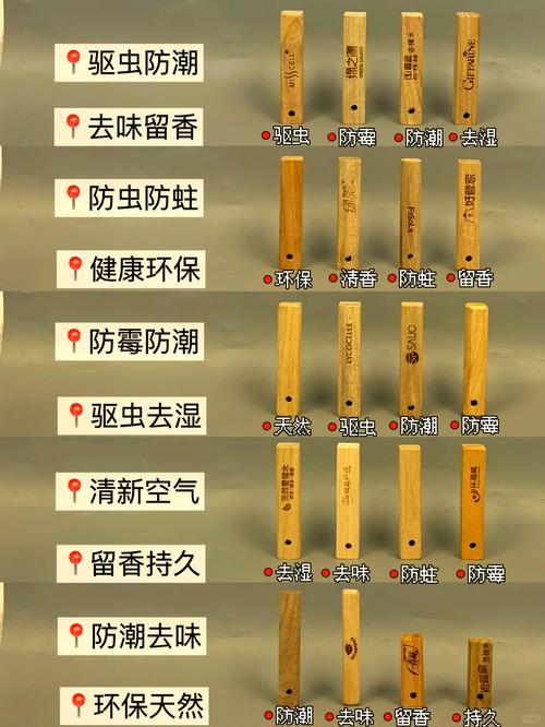 枣木与香樟木六维对比:硬度、香气、用途与养护决策指南 养护难度:庭院种植的挑战