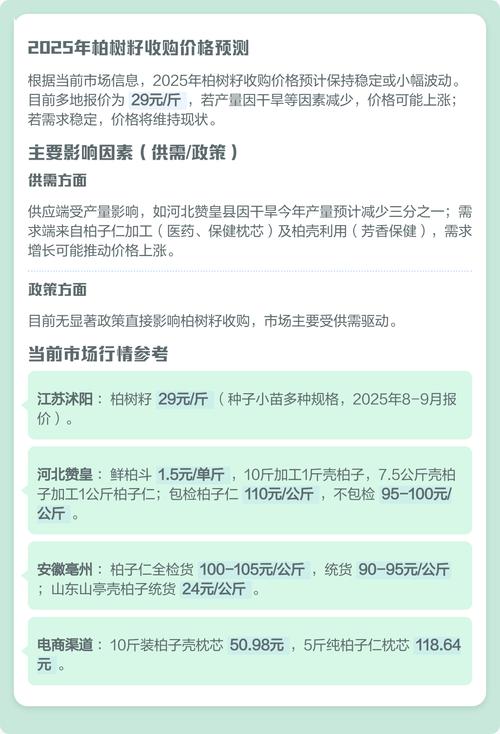 40年柏树多少钱一棵?2025年市场报价与影响因素全解析 咨询指南:如何获取精准报价?