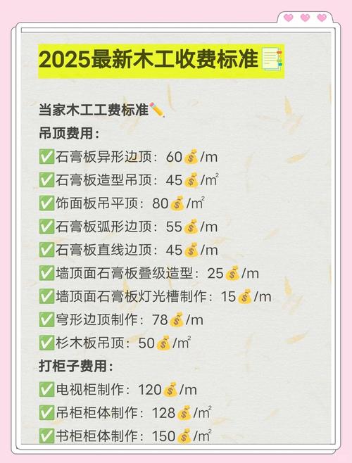 杉木吊顶多少钱一平方?2026年价格区间与影响因素全解析 咨询指南:如何获取精准报价?