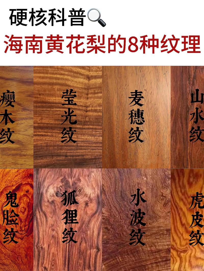 鸡翅木 vs 黄花梨:哪个品种更适合家庭园艺与木材收藏?2026年6维度深度对比 五、总结