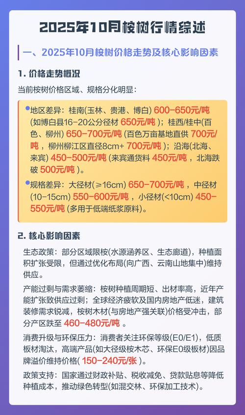 桉树现在多少钱一吨?2025年最新市场参考价格与影响因素详解 四、数量因素对价格的影响