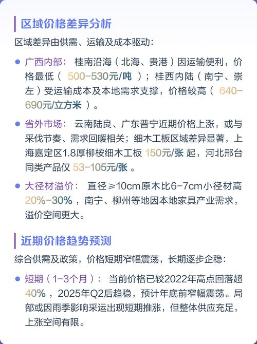桉树现在多少钱一吨?2025年最新市场参考价格与影响因素详解 常见问题(FAQ)